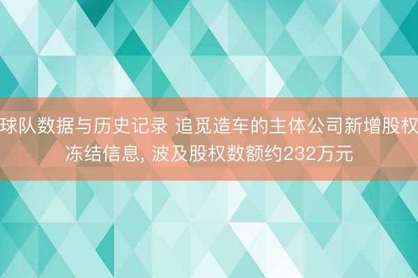 球队数据与历史记录 追觅造车的主体公司新增股权冻结信息， 波及股权数额约232万元