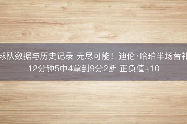 球队数据与历史记录 无尽可能！迪伦·哈珀半场替补12分钟5中4拿到9分2断 正负值+10