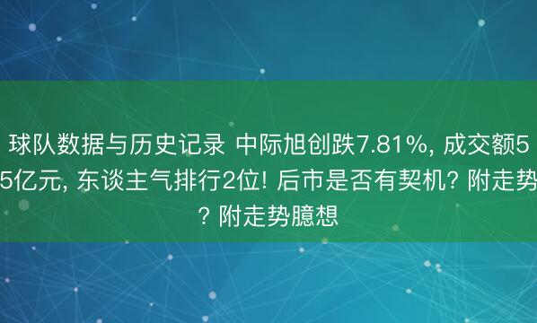 球队数据与历史记录 中际旭创跌7.81%， 成交额583.25亿元， 东谈主气排行2位! 后市是否有契机? 附走势臆想